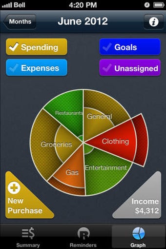 Image 0 for Budget with Back in Black