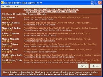 Imagen 0 para Rashi Drishti Sign Aspect…