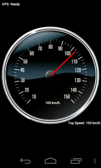 Imagen 0 para Speedometer