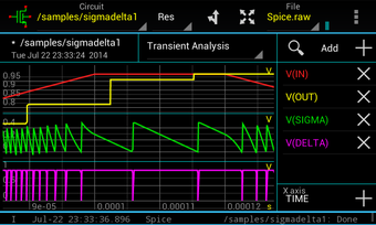 Imagen 0 para WeSpice