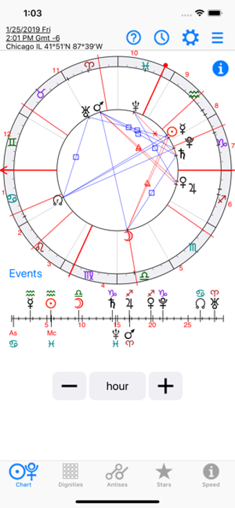 Image 3 for Astrology: Horary Chart
