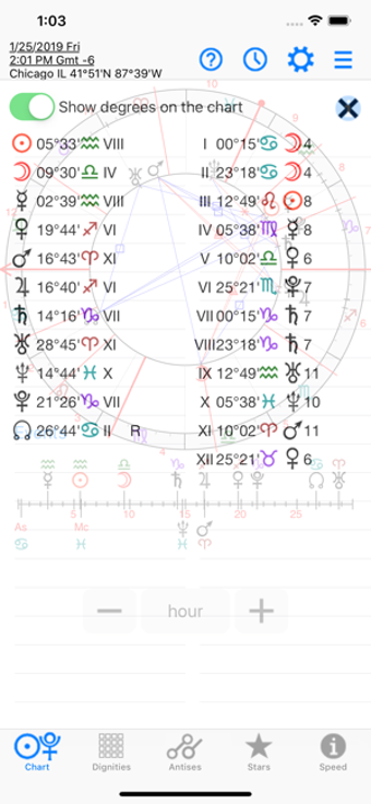 Image 1 for Astrology: Horary Chart