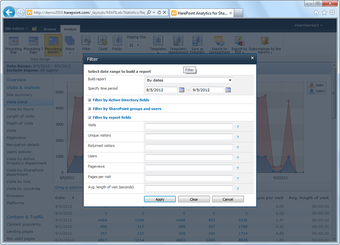 Image 5 for HarePoint Analytics for S…