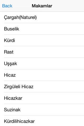 Image 0 for Zurna