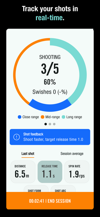 Image 0 for Spalding TF DNA