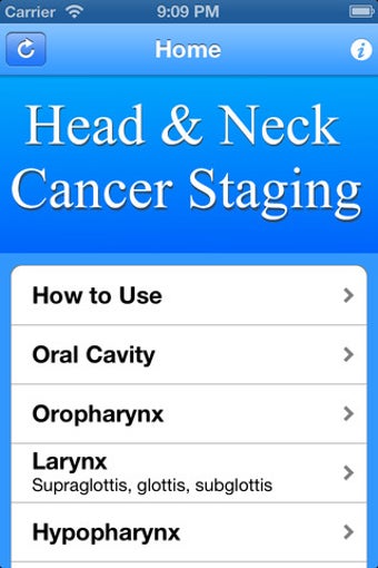 Image 0 for Head & Neck TNM Staging
