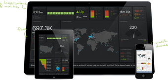 Image 0 for Geckoboard