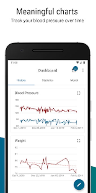 Image 0 for AVAX Blood Pressure (ad-f…