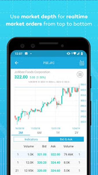 Image 3 for Investagrams