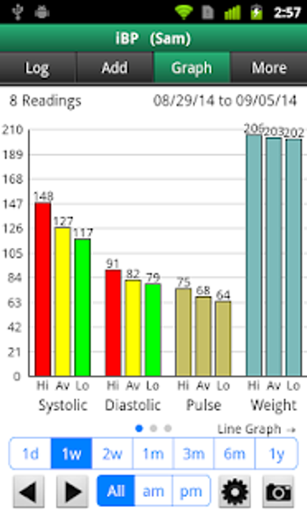 Imagen 1 para iBP Blood Pressure