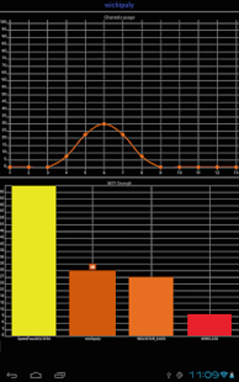 Imagen 0 para WIFI Optimizer