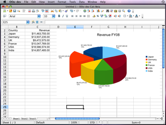 Image 1 for Apache OpenOffice