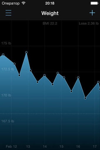 Image 0 for Weight Tracker for Health…