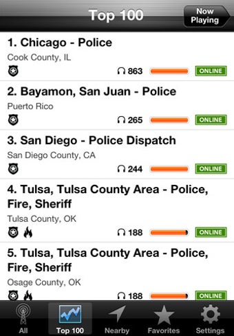 Image 2 for Emergency Radio (Police S…