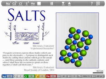 Image 0 for Salts: atoms, ions, elect…
