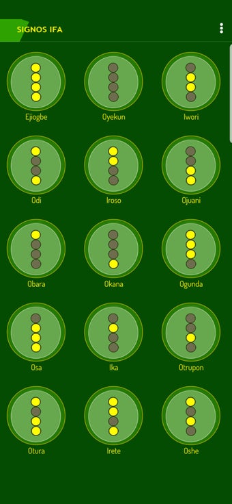 Imagen 1 para Signos Ifa