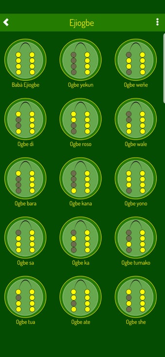 Imagen 0 para Signos Ifa