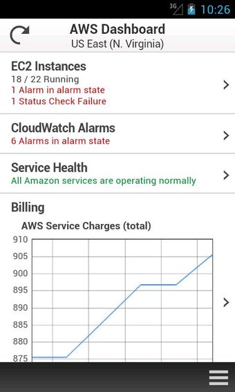 Image 0 for AWS Console