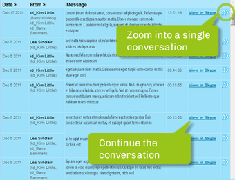 Imagen 7 para Kudos Chat Search for Sky…