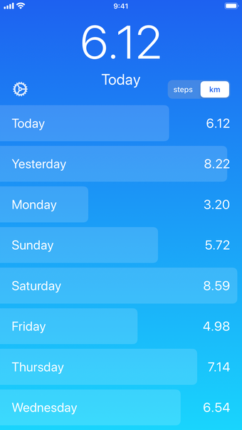 Image 0 for Steps - Step Counter, Ped…