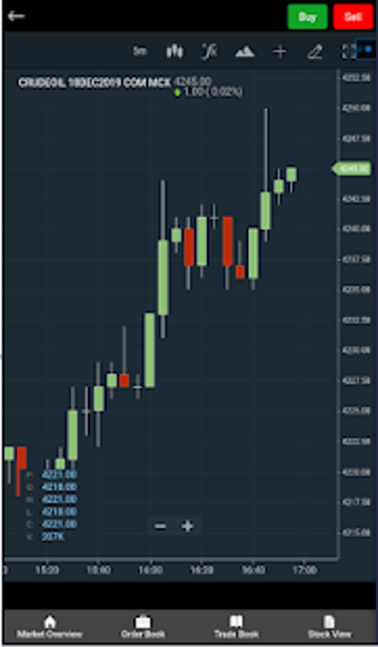 Image 2 for Hensex E Trade