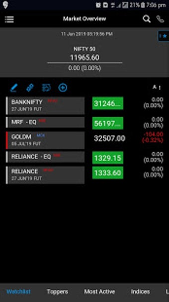 Image 0 for Hensex E Trade