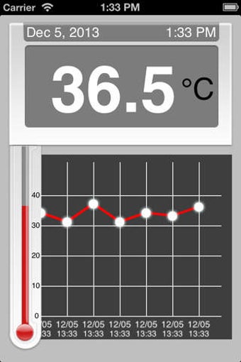 Image 0 for URIGHT Temperature Manage…