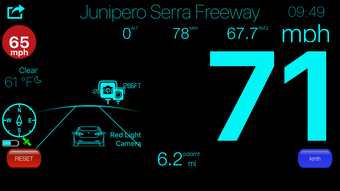 Image 0 for Speedometer%.