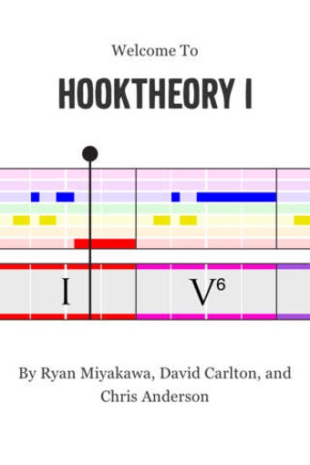 Image 0 for Hooktheory I