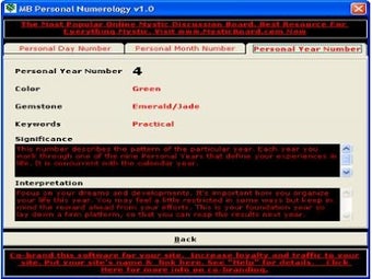 Image 0 for Personal Numerology