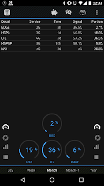 Imagen 2 para 2G 3G 4G LTE Network Moni…