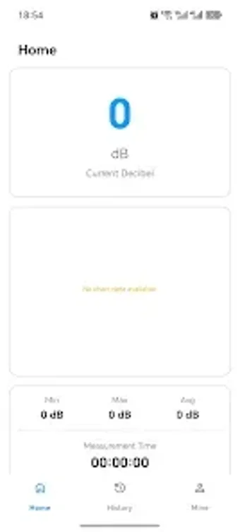 Image 0 for WT Decibel Meter