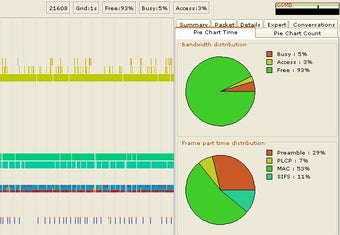 Imagen 3 para WLAN Traffic Visualizer
