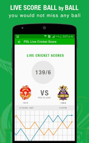 Image 0 for PSL Live Cricket Score & …