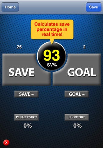 Image 0 for Goalie Stats