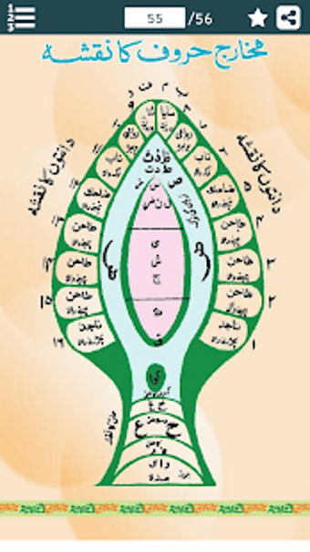 Imagen 3 para Madani Qaida ( ) - Tajwee…