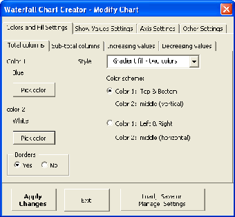 Image 0 for Waterfall Chart Creator f…