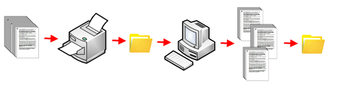 Image 0 for Mark Separator