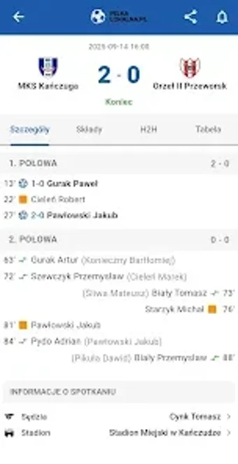 Image 0 for Piłka Lokalna - wyniki na…