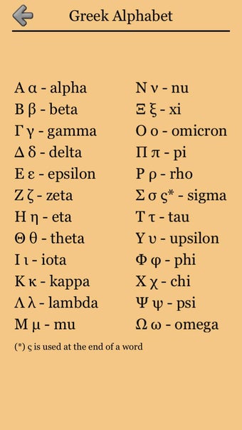 Imagen 3 para Greek Letters and Alphabe…