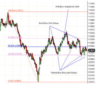 Imagen 3 para Forex Ebook - Trading Str…
