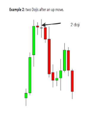 Imagen 2 para Forex Ebook - Trading Str…