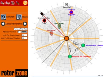 Image 0 for Graphical Balance