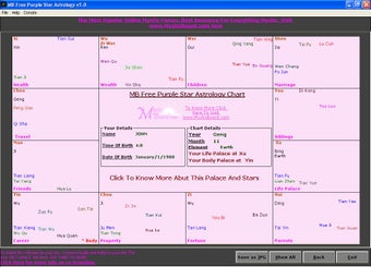 Imagen 0 para Purple Star Astrology