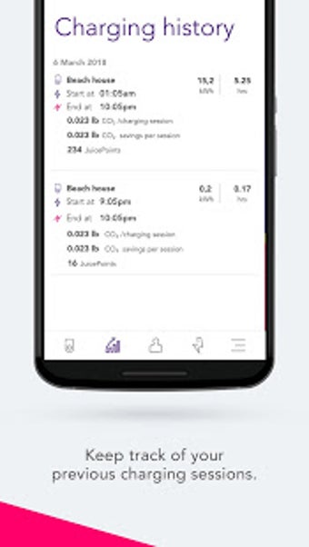 Image 3 for JuicePass