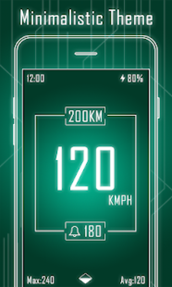 Imagen 3 para HUD Speedometer Digital: …