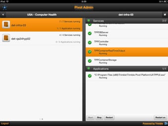 Image 0 for Pivot Admin for iPad