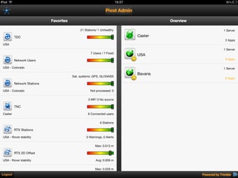 Image 3 for Pivot Admin for iPad