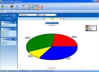 Imagen 1 para Accounts and Budget