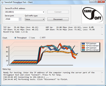 Imagen 0 para TamoSoft Throughput Test